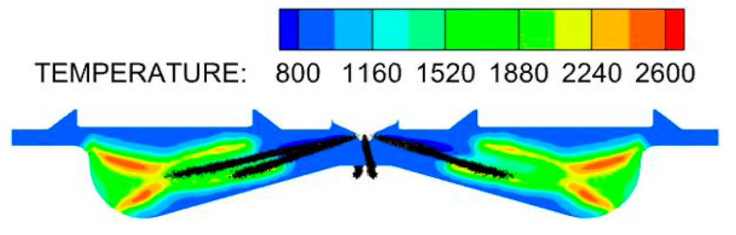 Sustainability 15 03610 i001 Sustainability 15 03610 i001