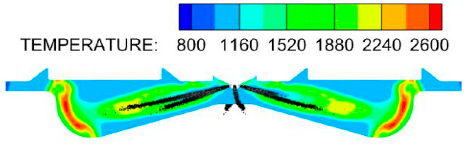 Sustainability 15 03610 i004 Sustainability 15 03610 i004