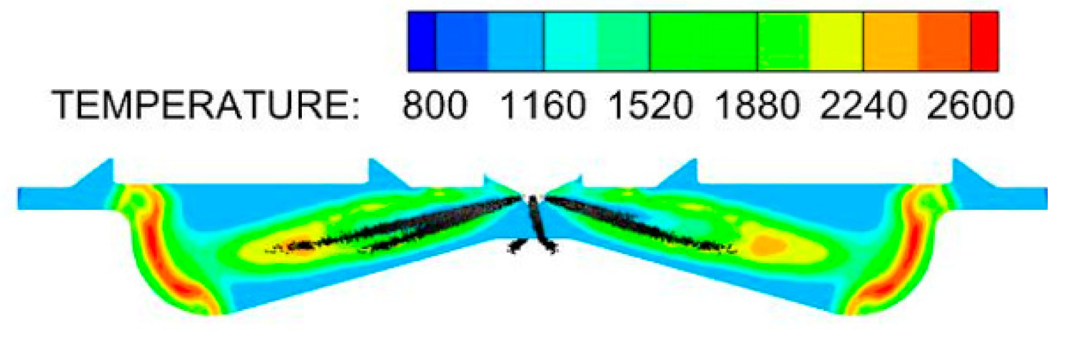 Sustainability 15 03610 i005 Sustainability 15 03610 i005