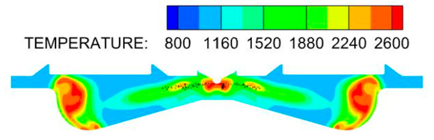 Sustainability 15 03610 i007 Sustainability 15 03610 i007