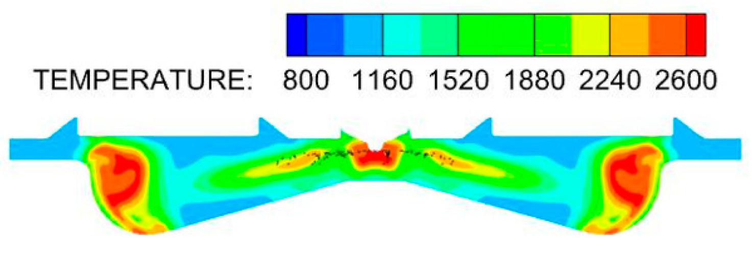 Sustainability 15 03610 i008 Sustainability 15 03610 i008