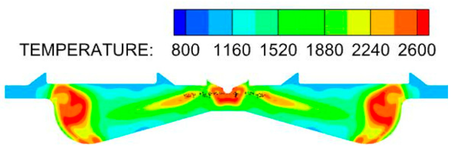 Sustainability 15 03610 i009 Sustainability 15 03610 i009