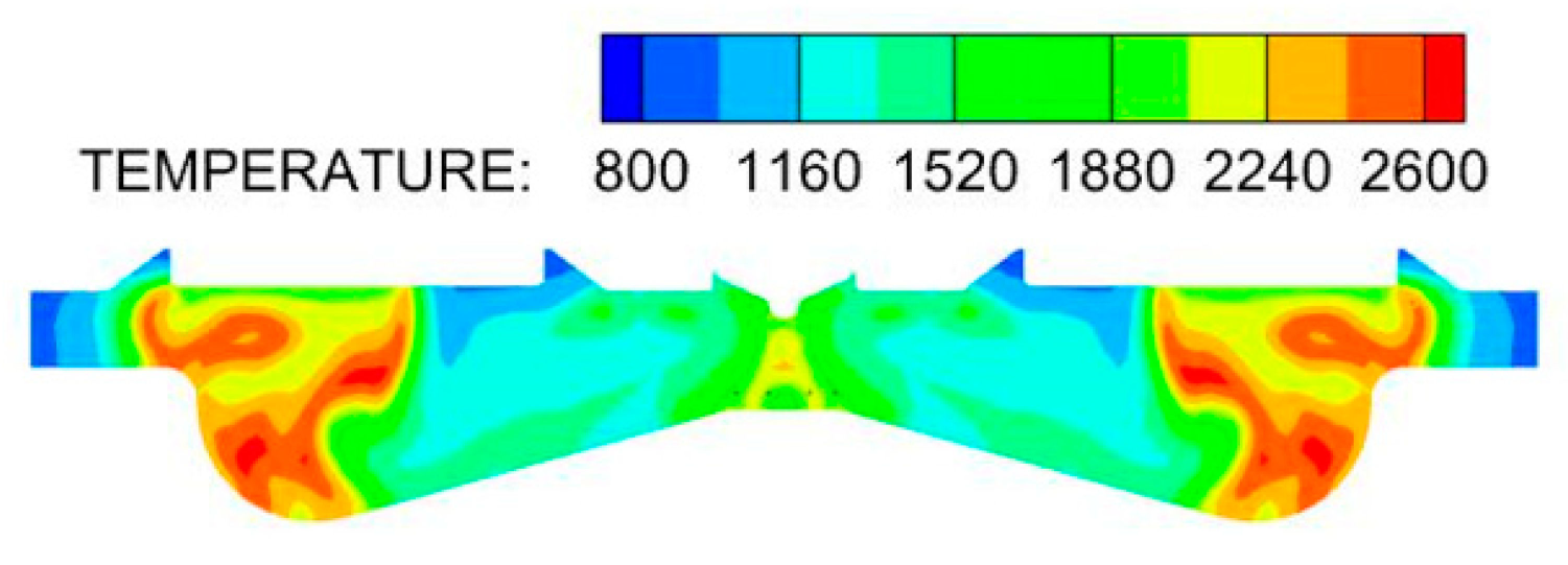 Sustainability 15 03610 i010 Sustainability 15 03610 i010