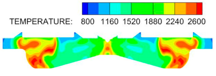 Sustainability 15 03610 i011 Sustainability 15 03610 i011