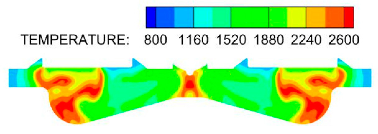 Sustainability 15 03610 i012 Sustainability 15 03610 i012