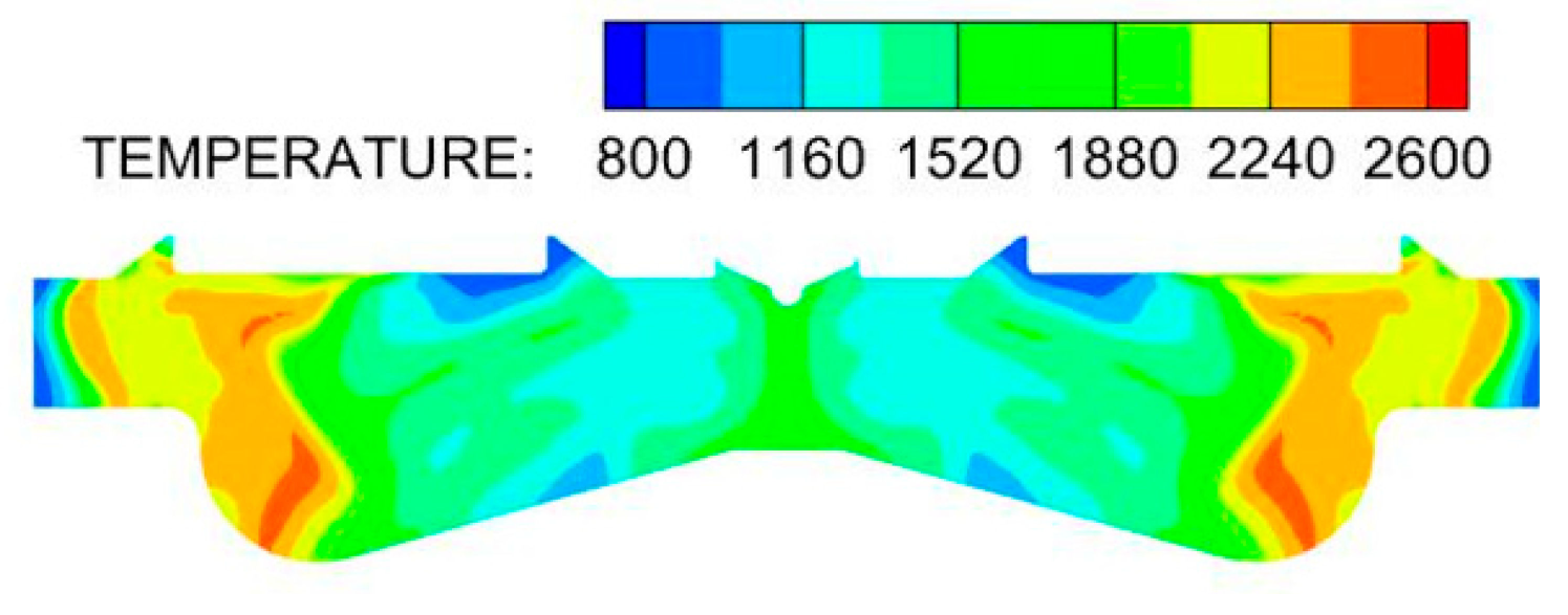 Sustainability 15 03610 i013 Sustainability 15 03610 i013