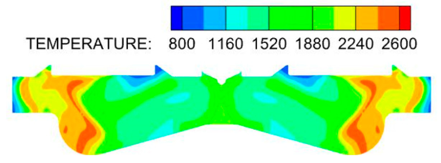 Sustainability 15 03610 i014 Sustainability 15 03610 i014