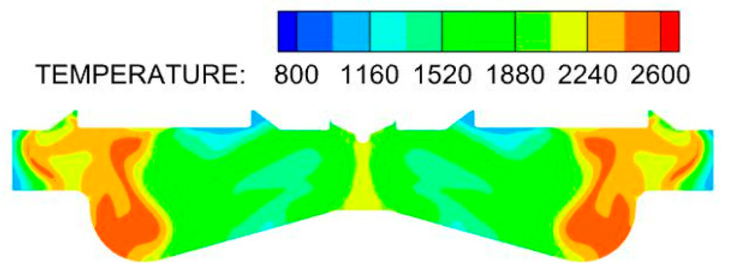 Sustainability 15 03610 i015 Sustainability 15 03610 i015
