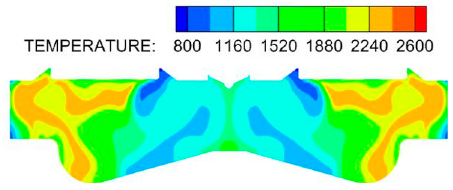 Sustainability 15 03610 i016 Sustainability 15 03610 i016