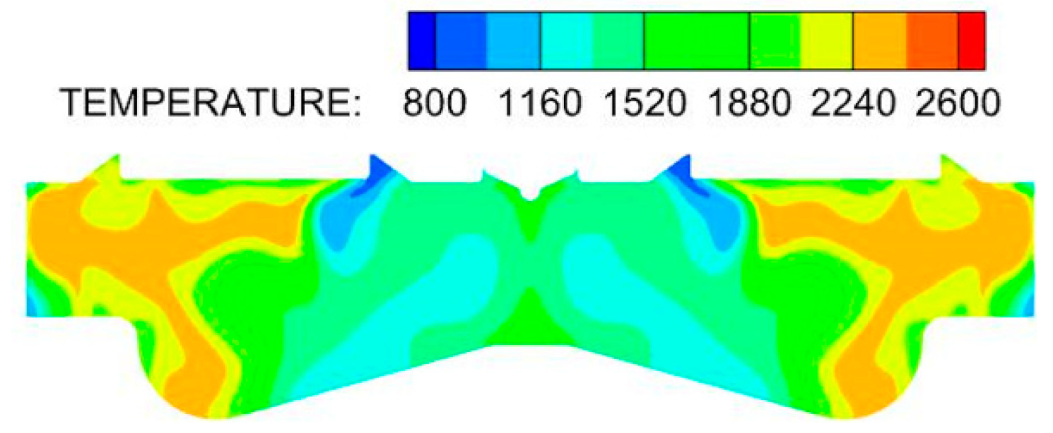Sustainability 15 03610 i017 Sustainability 15 03610 i017