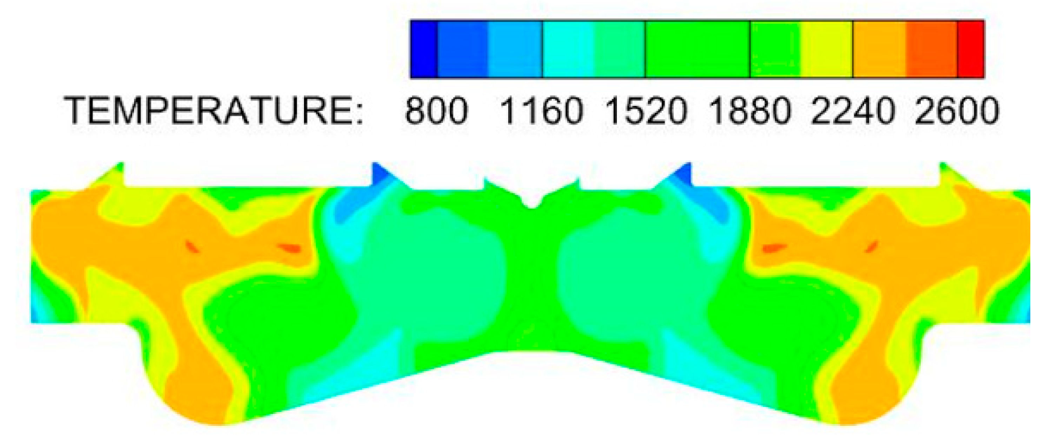 Sustainability 15 03610 i018 Sustainability 15 03610 i018