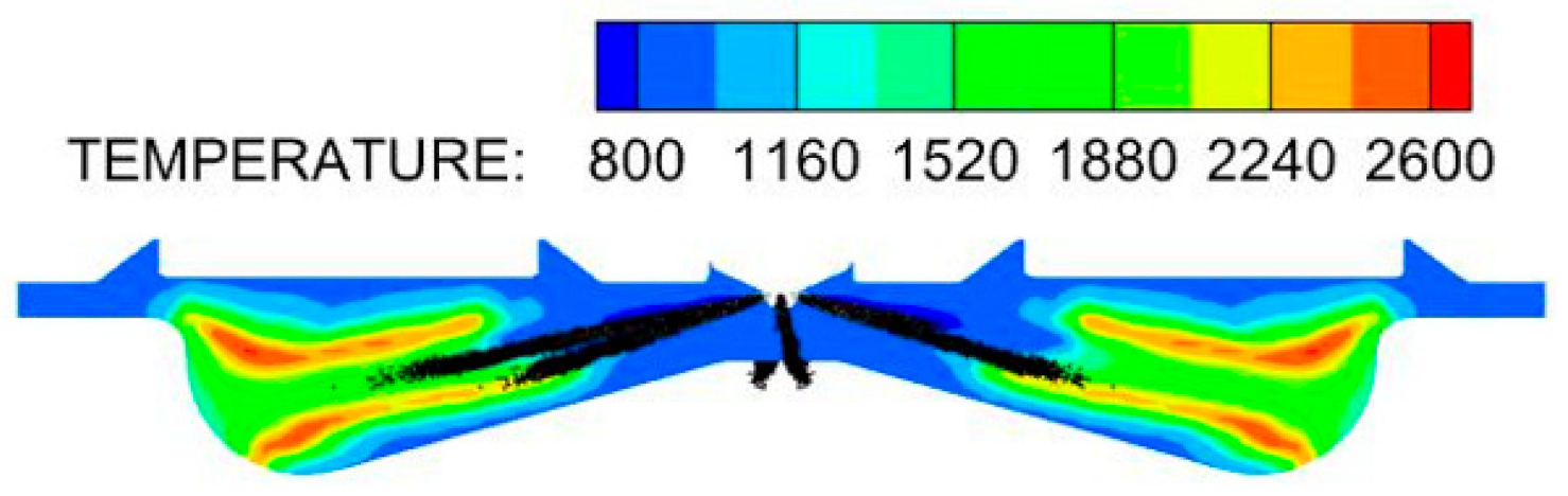 Sustainability 15 03610 i020 Sustainability 15 03610 i020