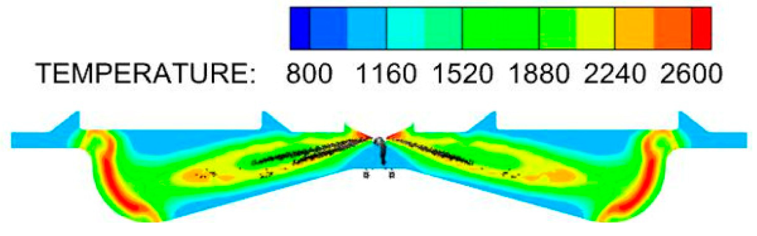Sustainability 15 03610 i024 Sustainability 15 03610 i024