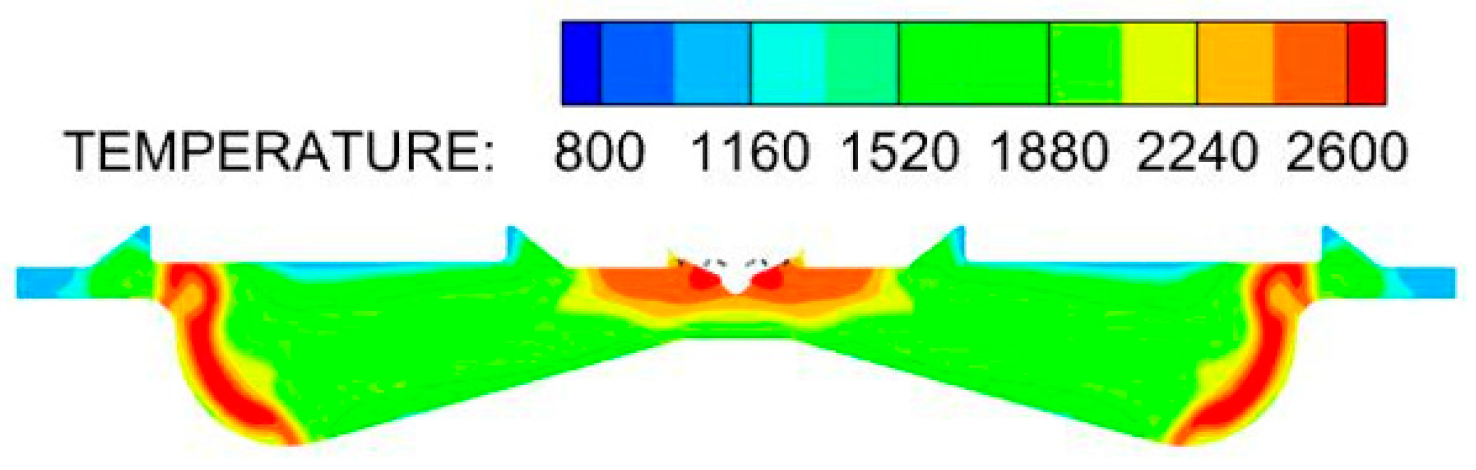 Sustainability 15 03610 i025 Sustainability 15 03610 i025