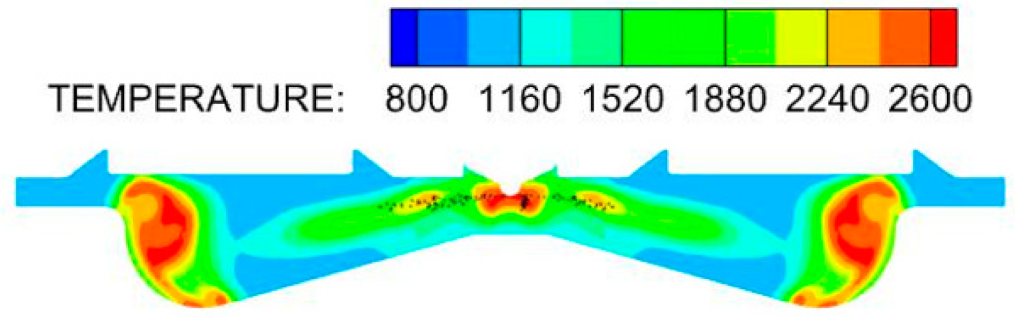 Sustainability 15 03610 i027 Sustainability 15 03610 i027