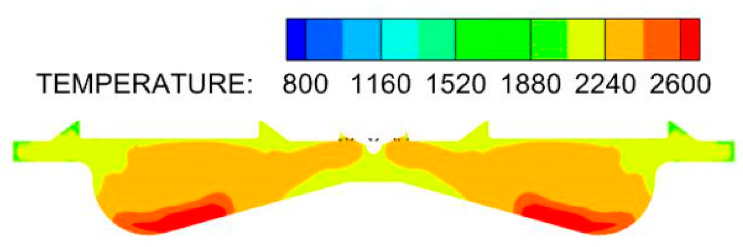 Sustainability 15 03610 i030 Sustainability 15 03610 i030