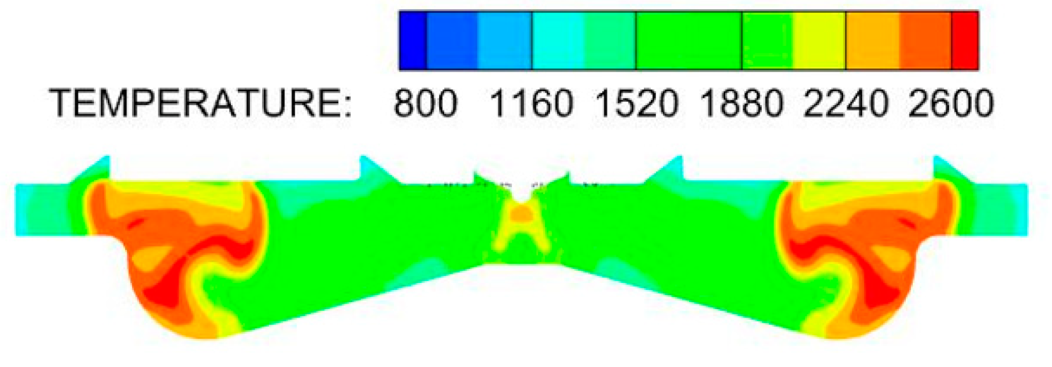 Sustainability 15 03610 i032 Sustainability 15 03610 i032
