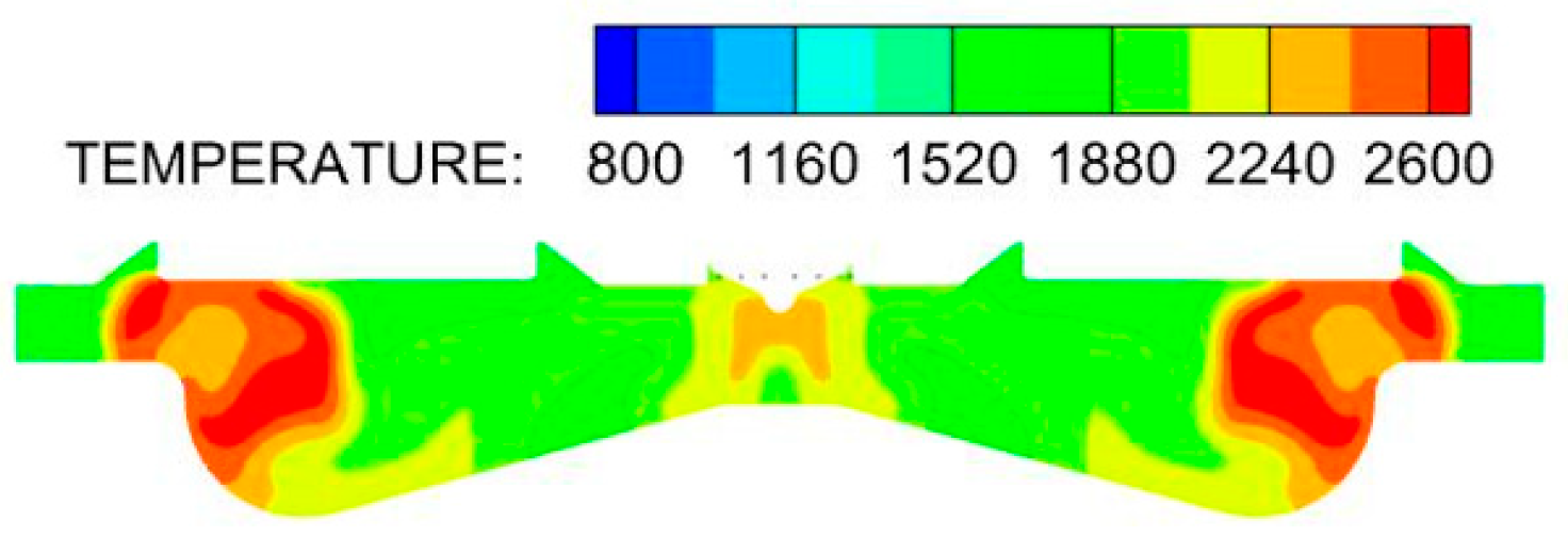 Sustainability 15 03610 i033 Sustainability 15 03610 i033