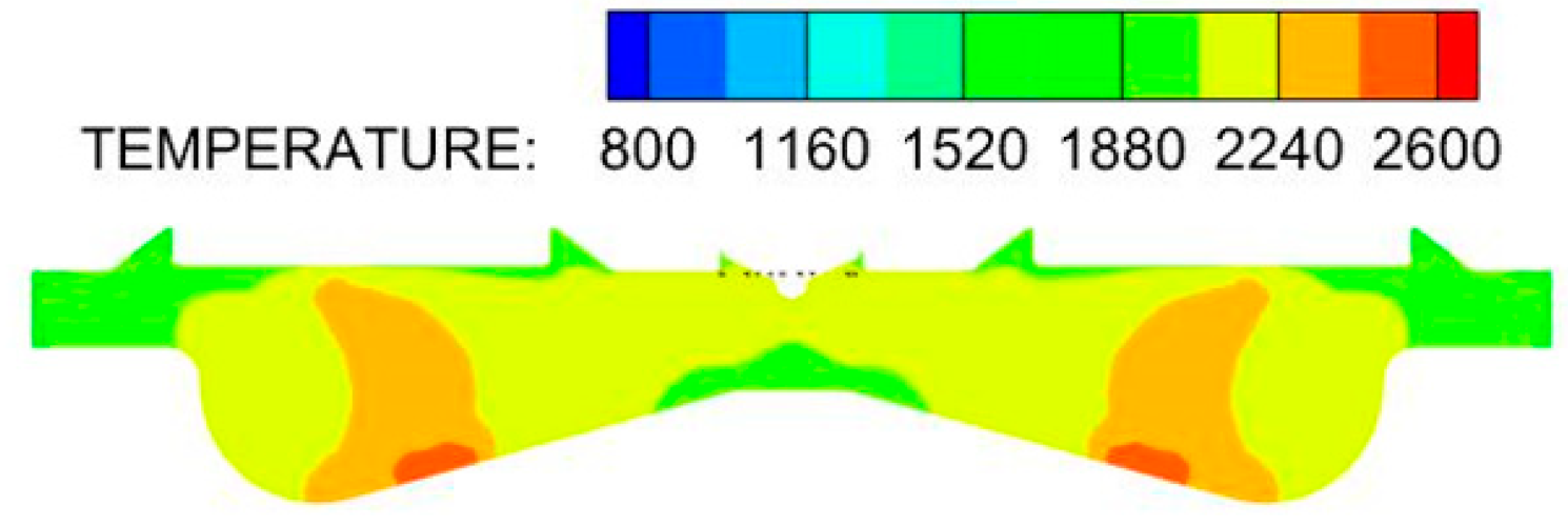 Sustainability 15 03610 i034 Sustainability 15 03610 i034