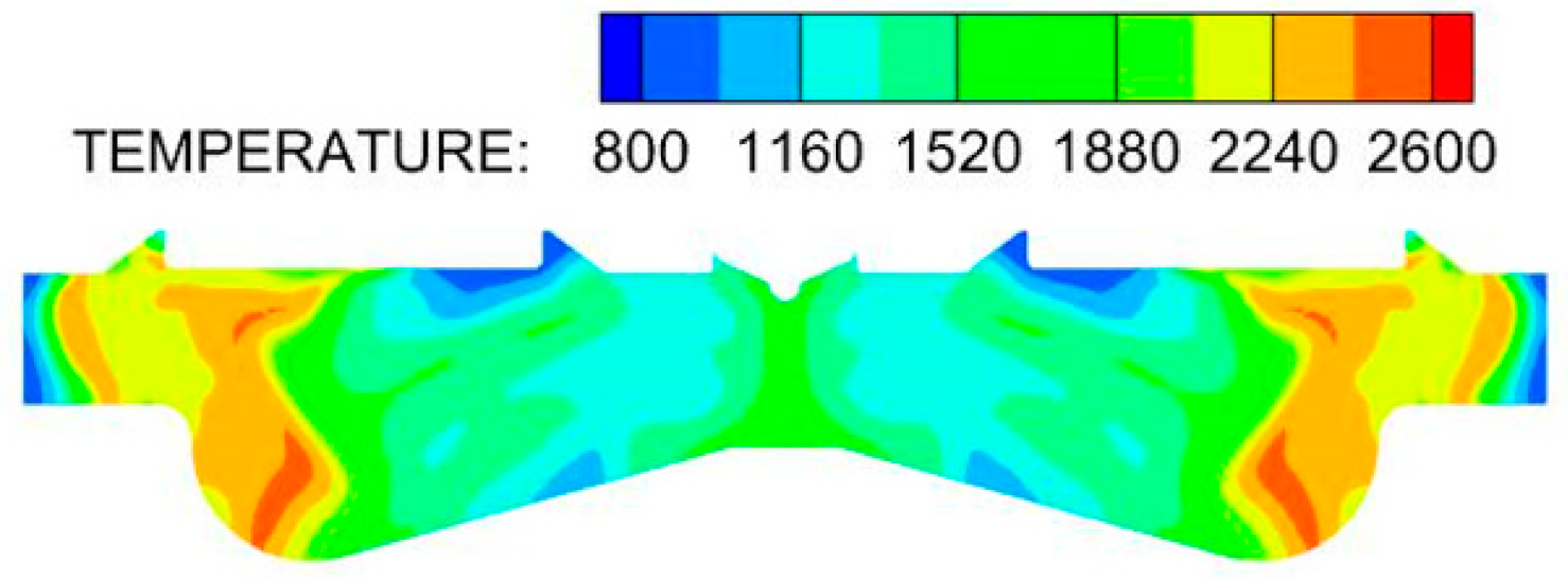 Sustainability 15 03610 i035 Sustainability 15 03610 i035
