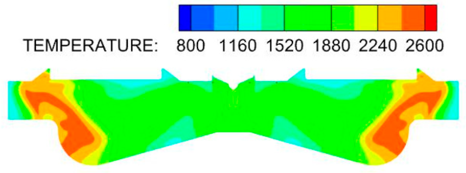 Sustainability 15 03610 i036 Sustainability 15 03610 i036
