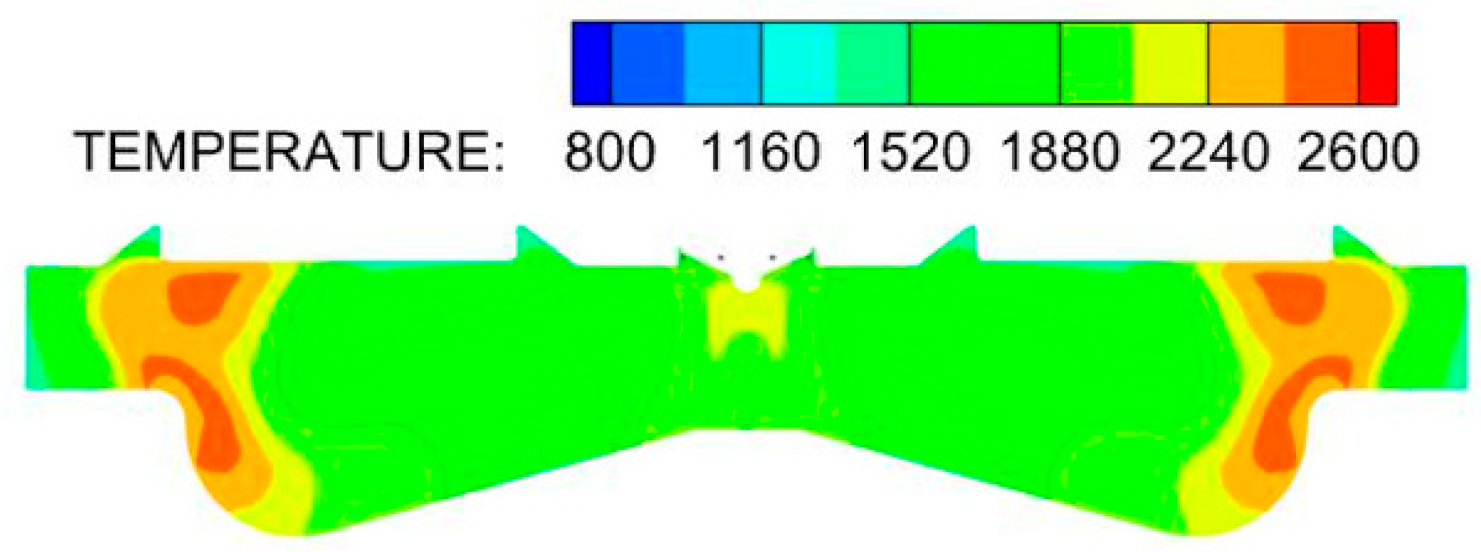 Sustainability 15 03610 i037 Sustainability 15 03610 i037