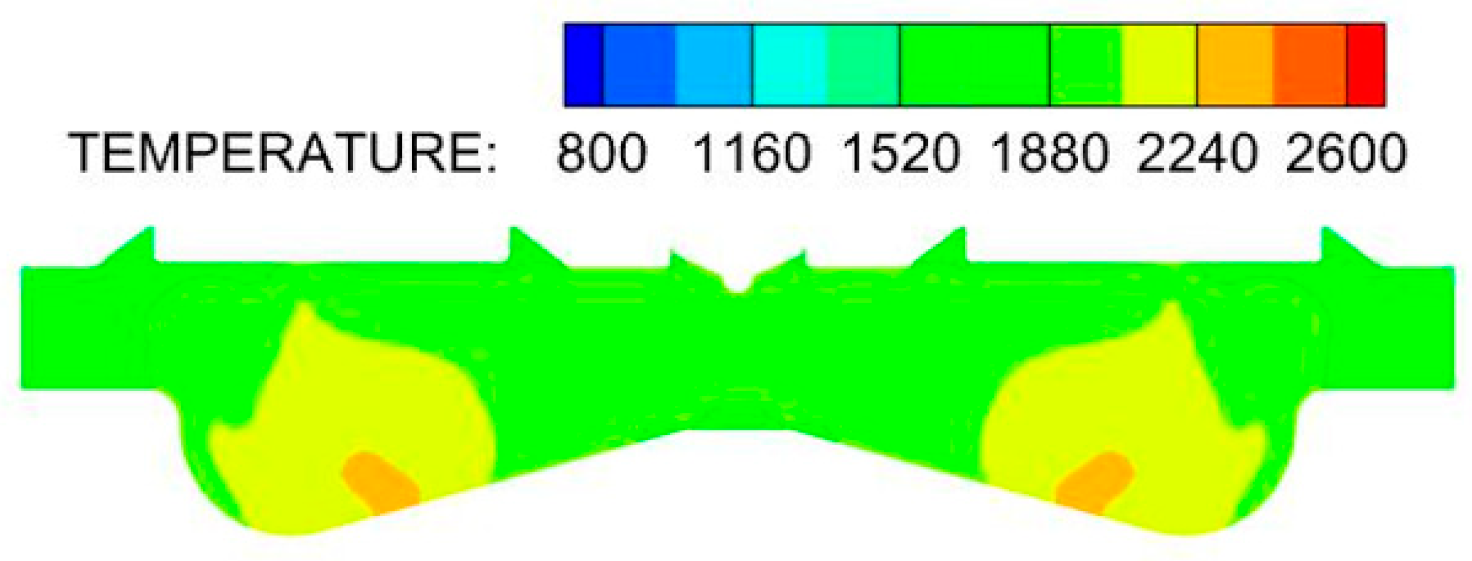 Sustainability 15 03610 i038 Sustainability 15 03610 i038