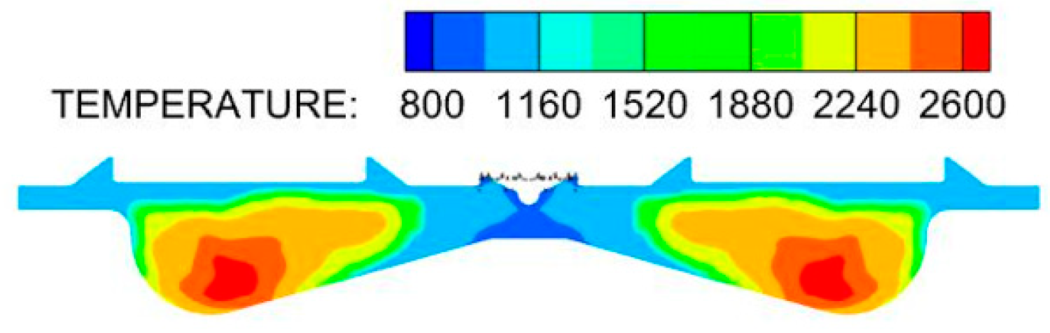Sustainability 15 03610 i039 Sustainability 15 03610 i039