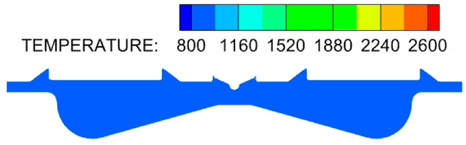 Sustainability 15 03610 i041 Sustainability 15 03610 i041