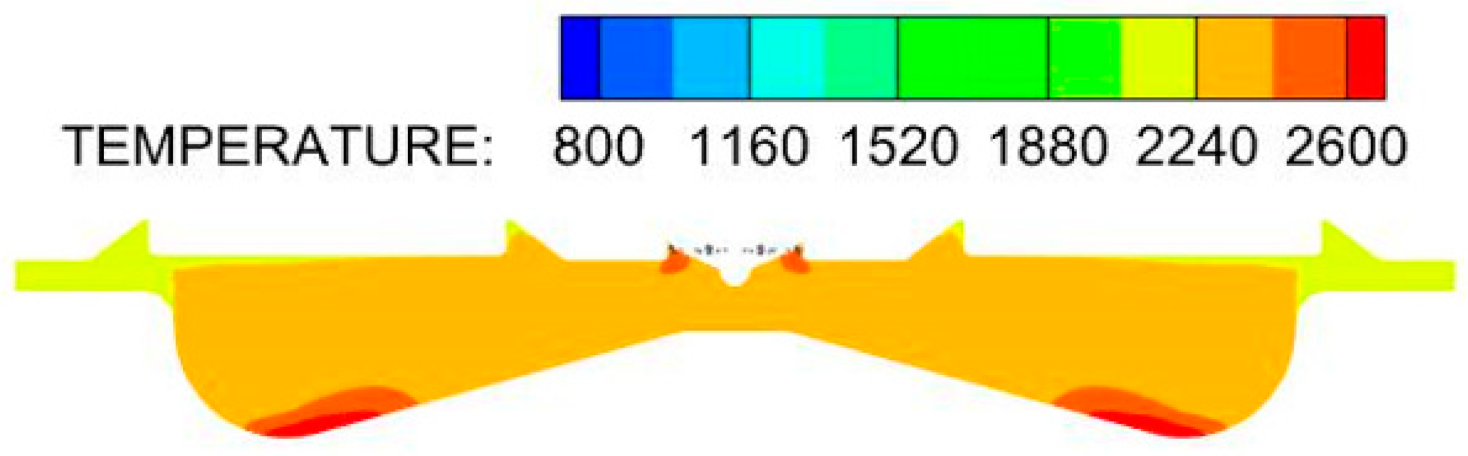 Sustainability 15 03610 i043 Sustainability 15 03610 i043