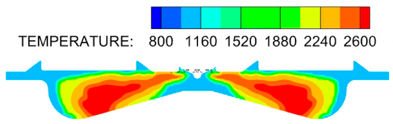 Sustainability 15 03610 i044 Sustainability 15 03610 i044