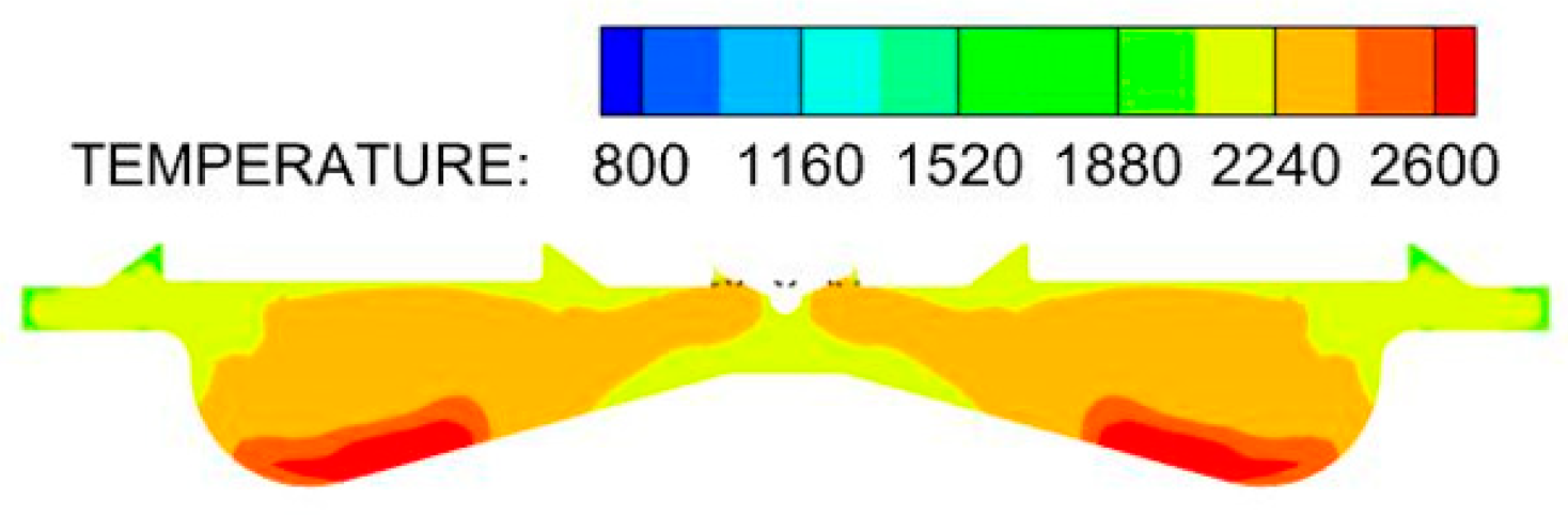 Sustainability 15 03610 i047 Sustainability 15 03610 i047
