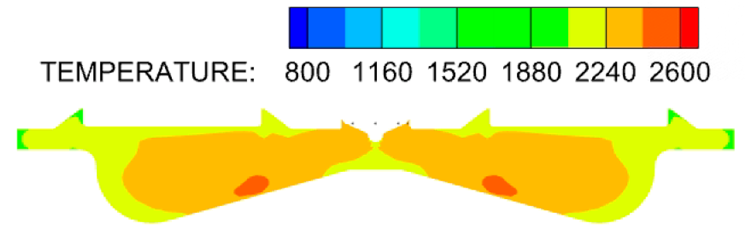 Sustainability 15 03610 i048 Sustainability 15 03610 i048