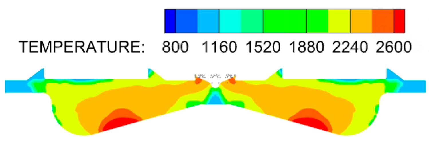 Sustainability 15 03610 i049 Sustainability 15 03610 i049