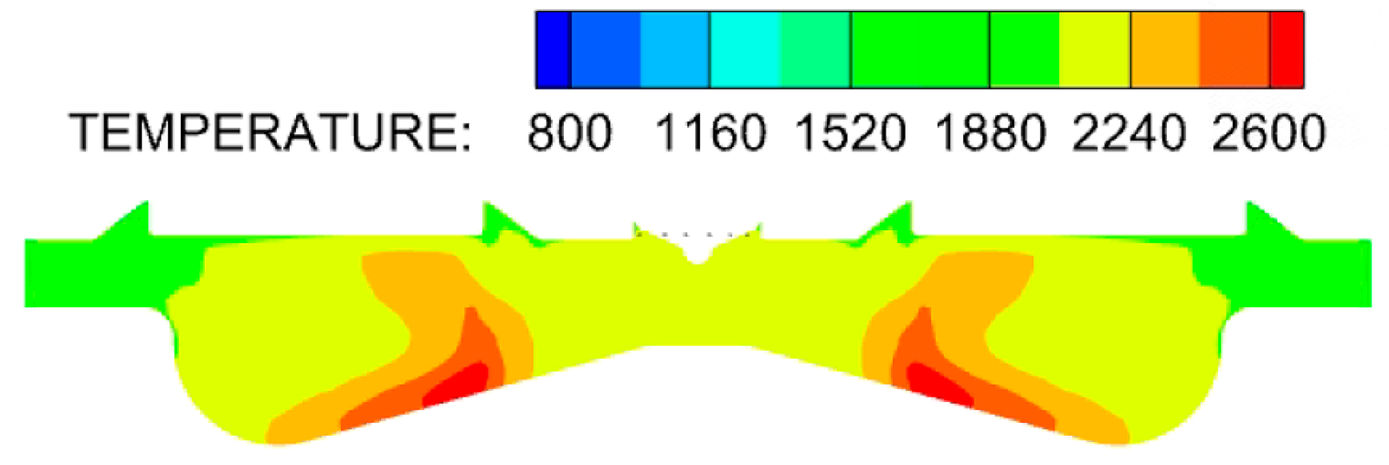 Sustainability 15 03610 i052 Sustainability 15 03610 i052