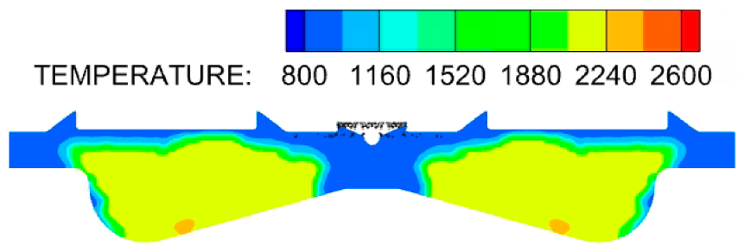 Sustainability 15 03610 i054 Sustainability 15 03610 i054