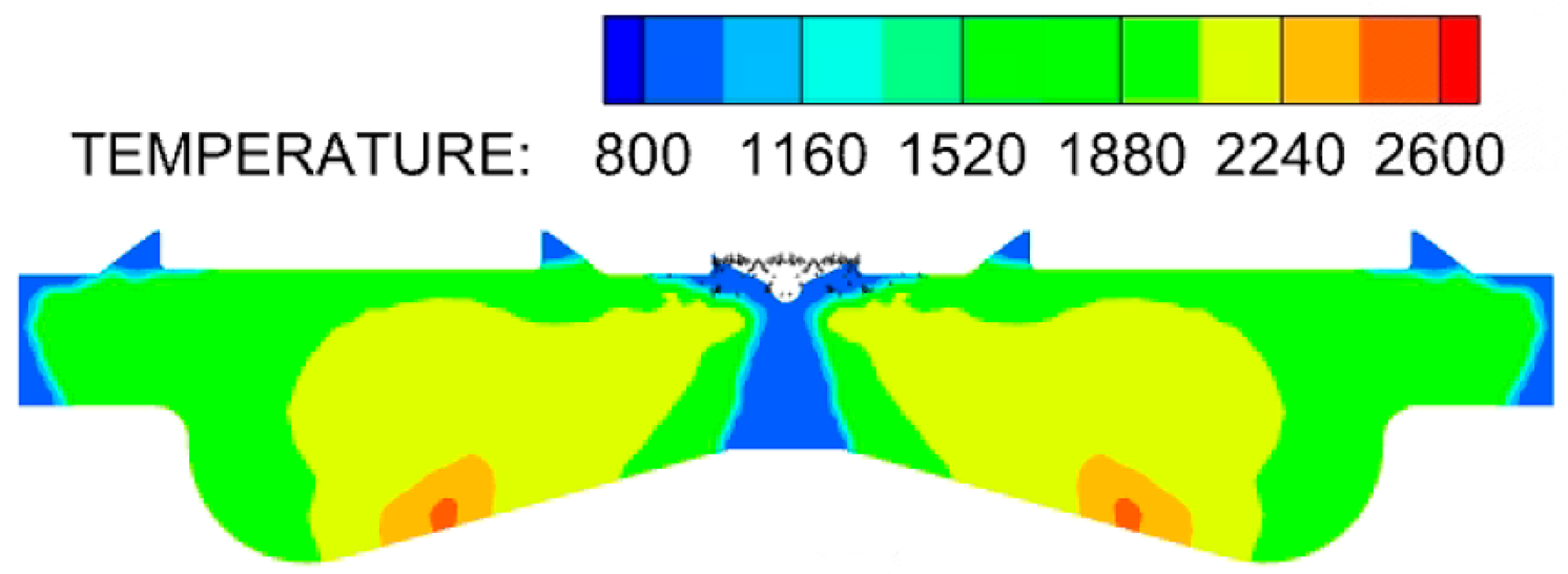 Sustainability 15 03610 i058 Sustainability 15 03610 i058