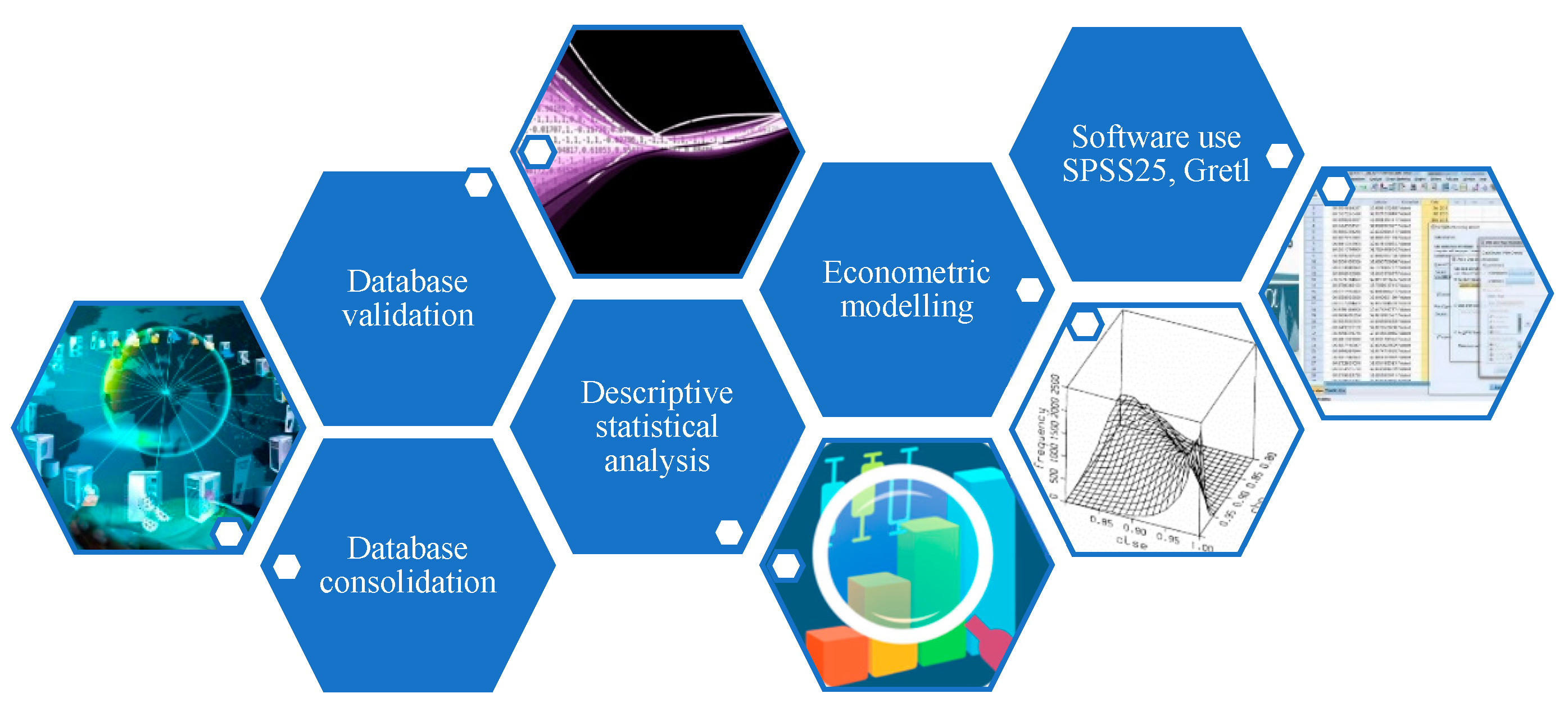 Sustainability 15 03616 g001
