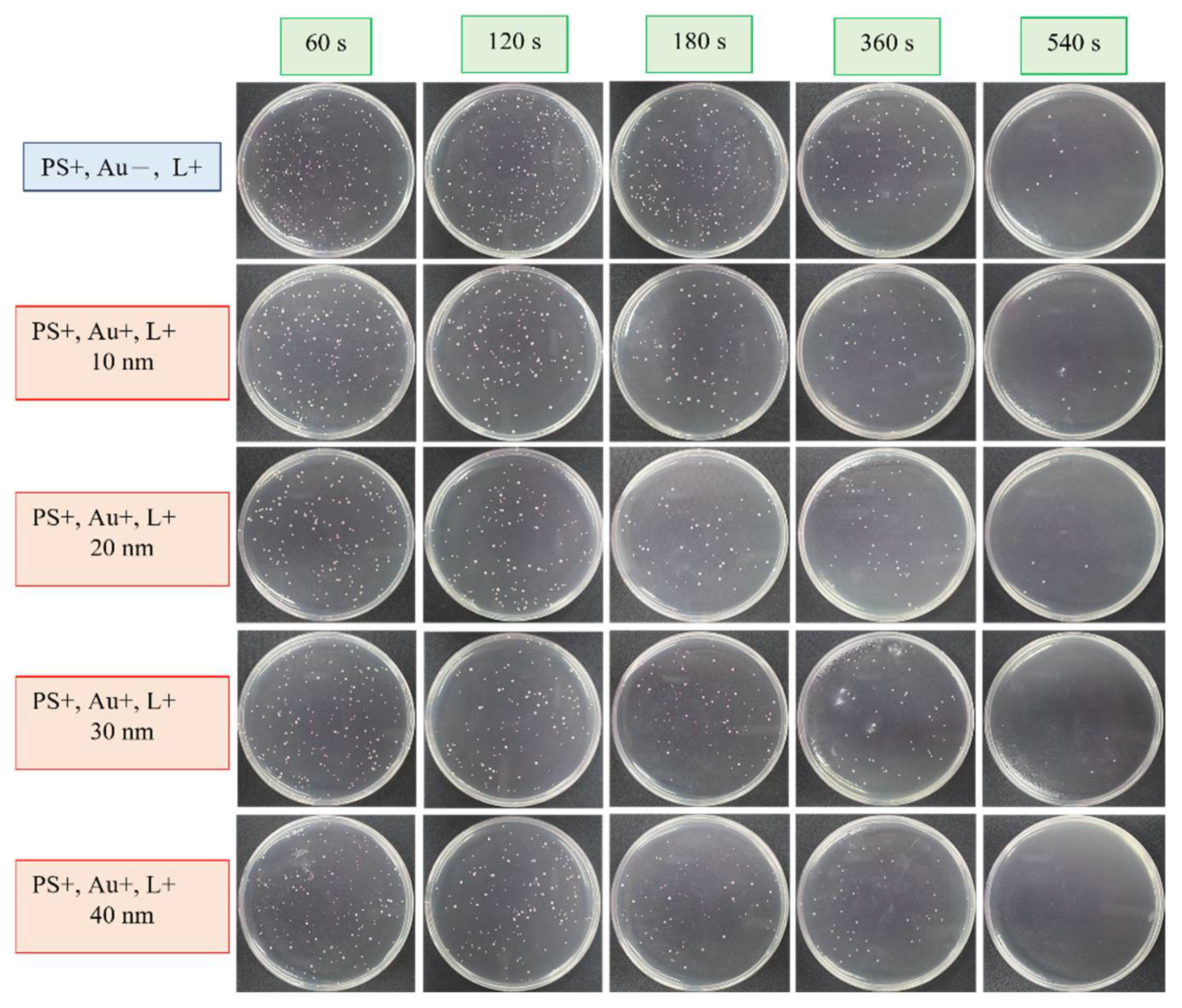 Sustainability 15 03621 g002