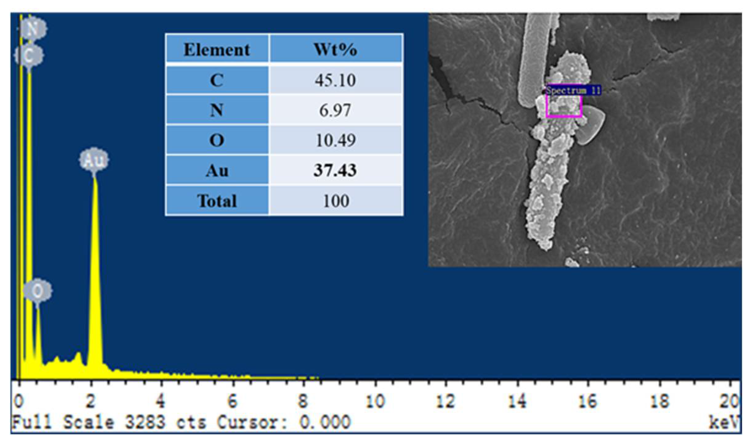 Sustainability 15 03621 g006