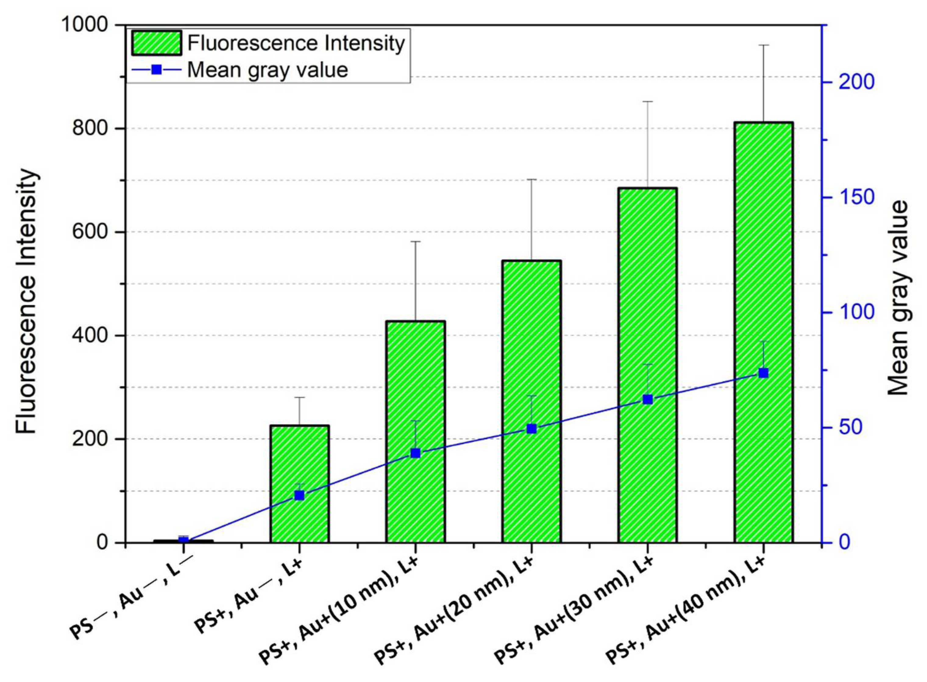 Sustainability 15 03621 g008