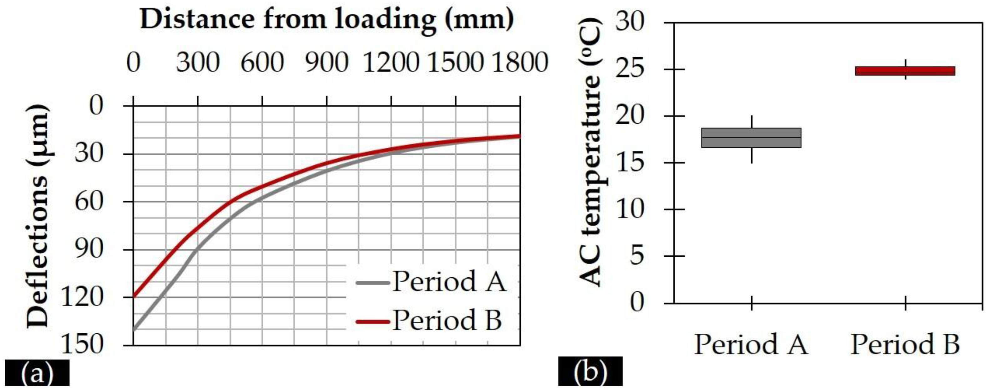 Sustainability 15 03622 g004