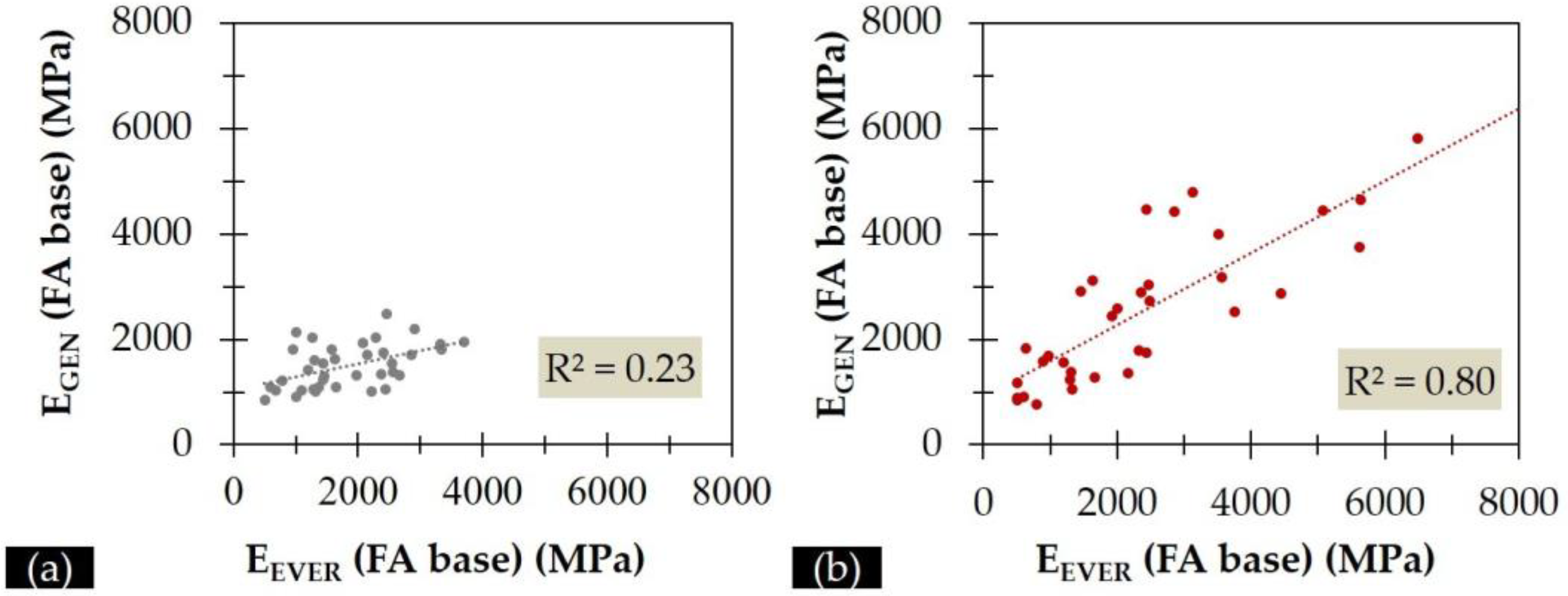 Sustainability 15 03622 g006
