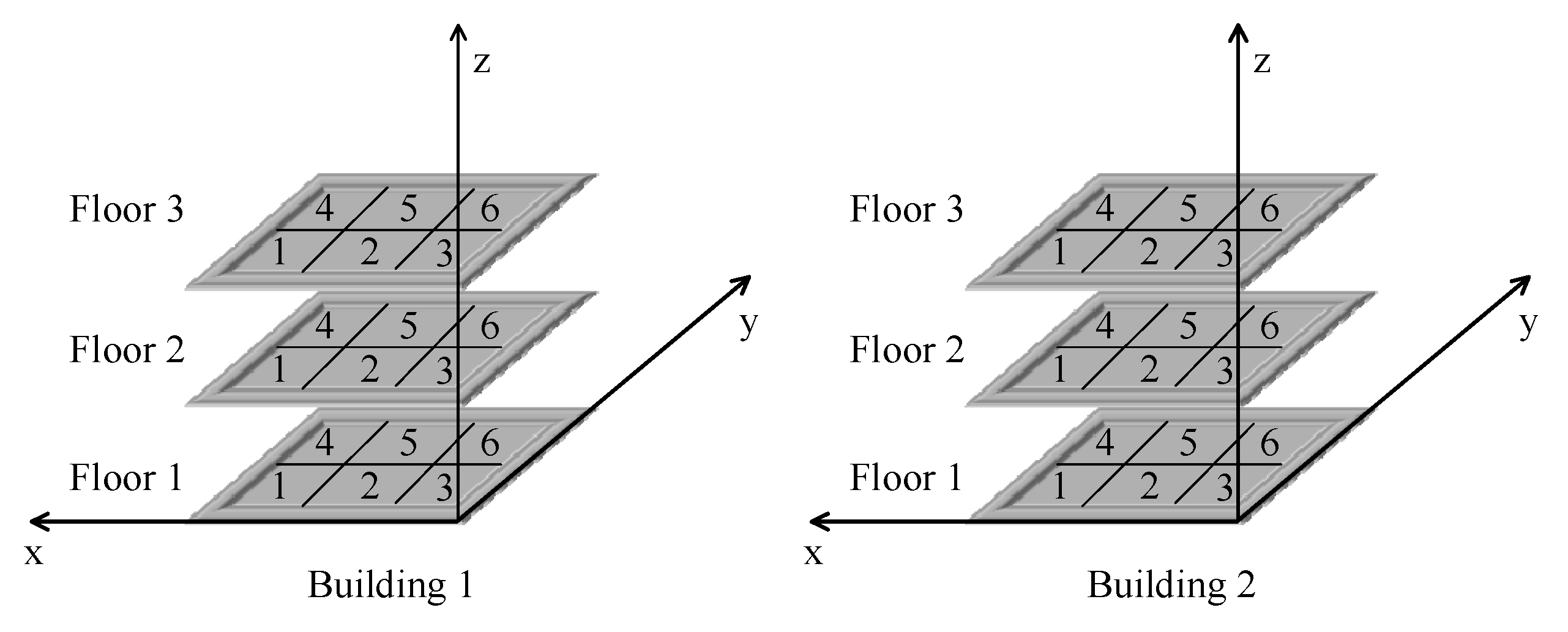 Sustainability 15 03623 g001