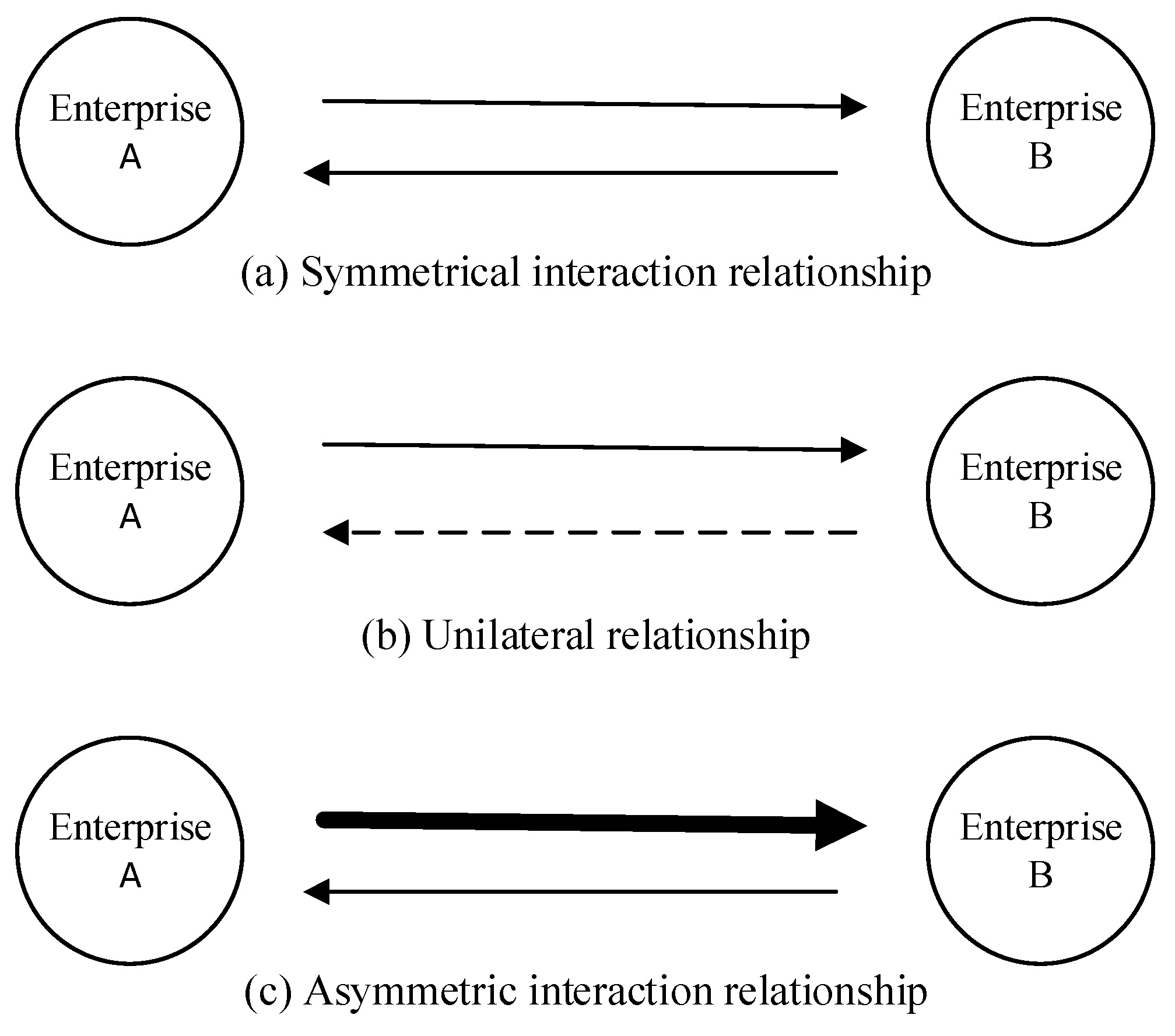 Sustainability 15 03623 g003