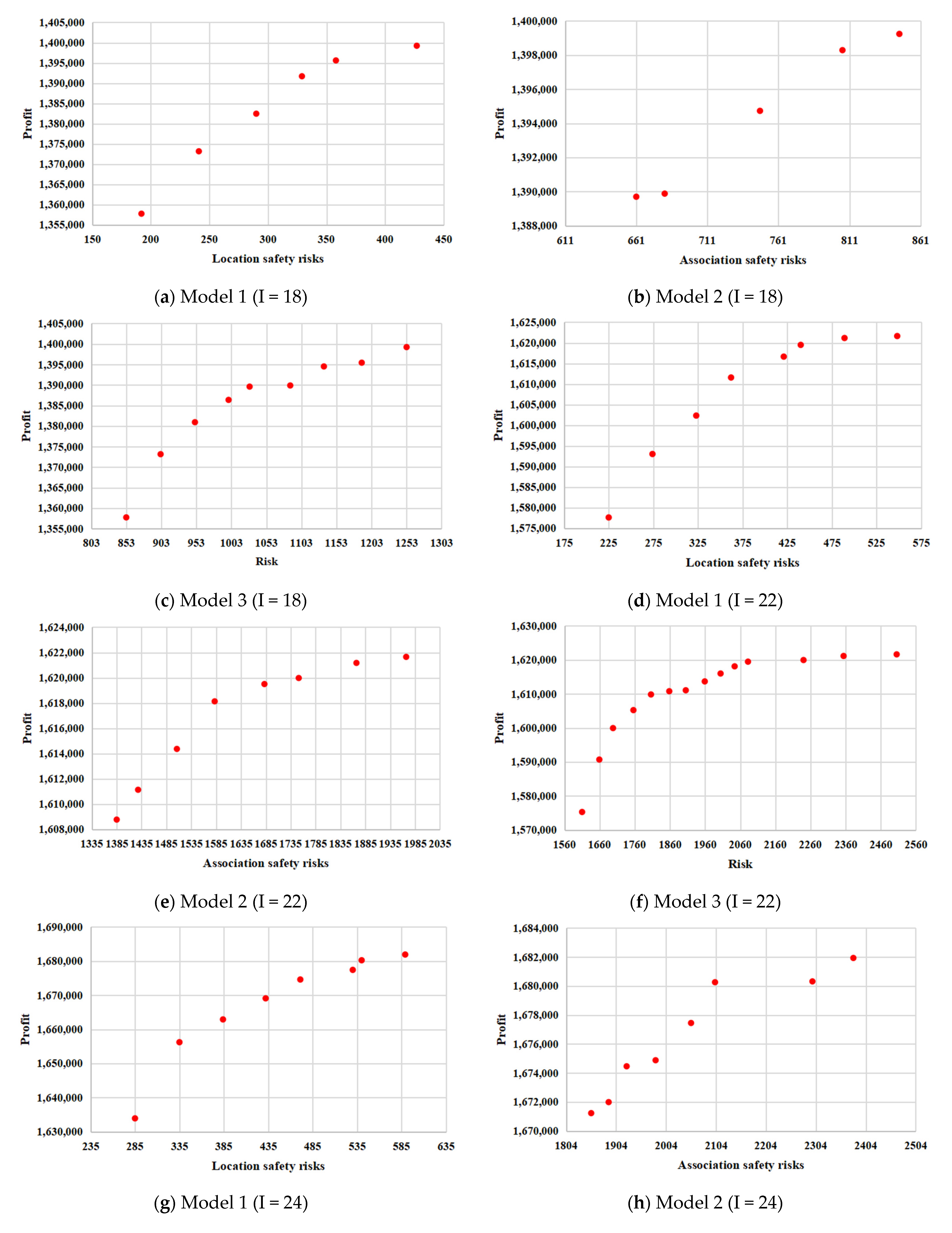 Sustainability 15 03623 g009a