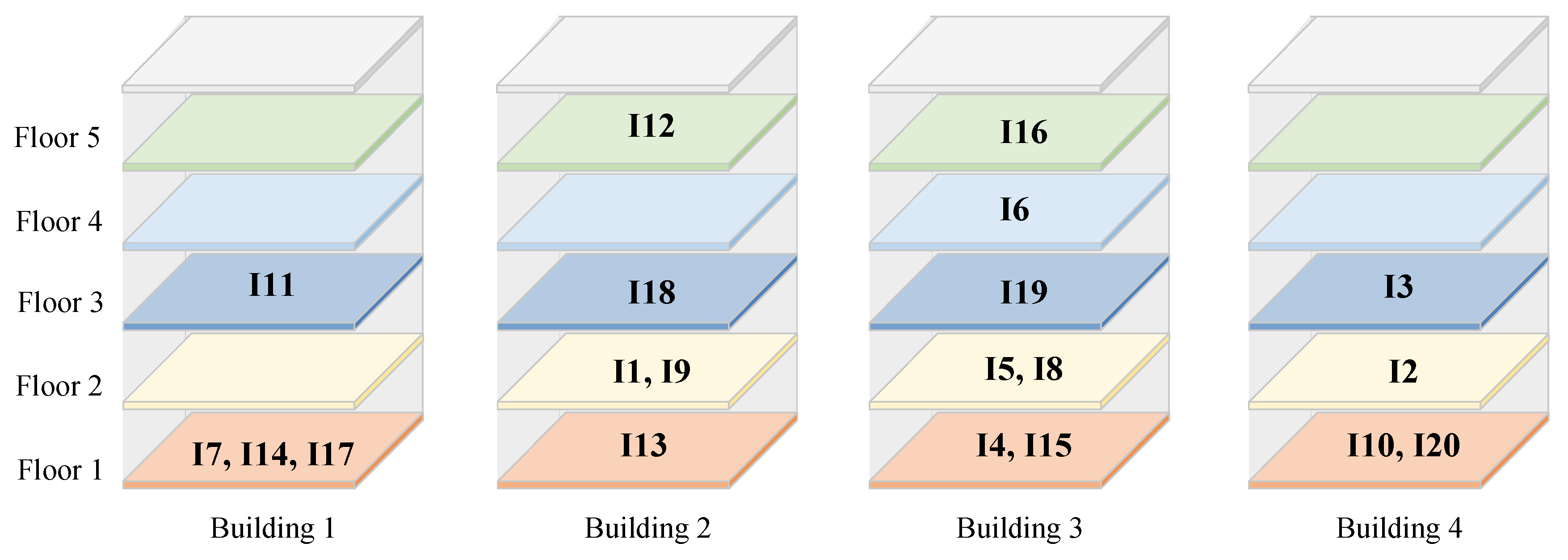 Sustainability 15 03623 g013