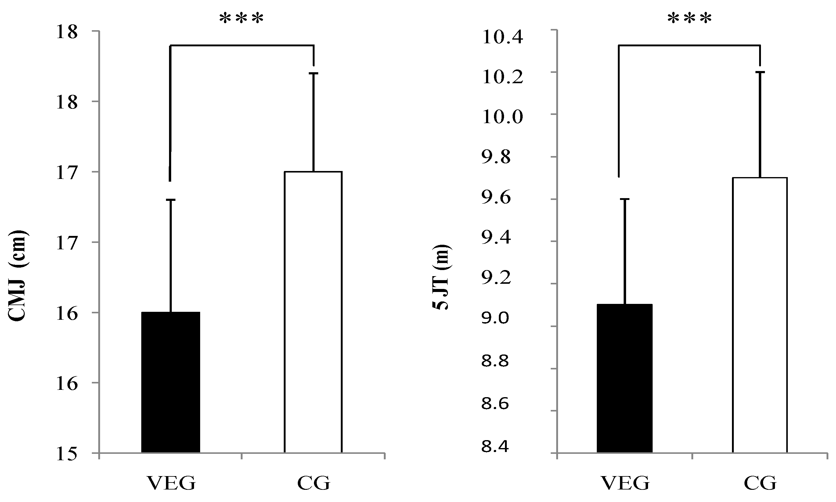 Sustainability 15 03624 g002