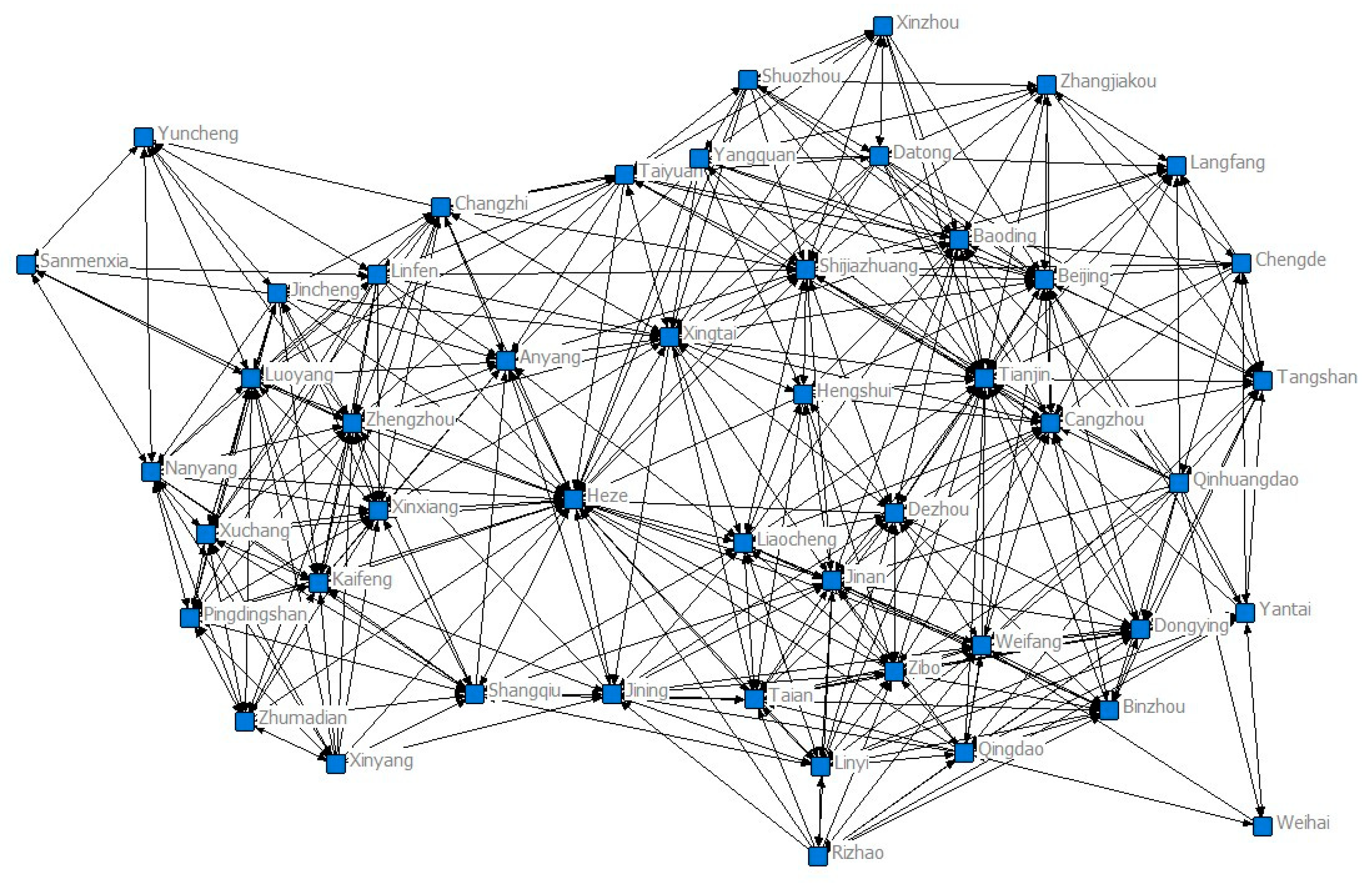 Sustainability 15 03626 g005