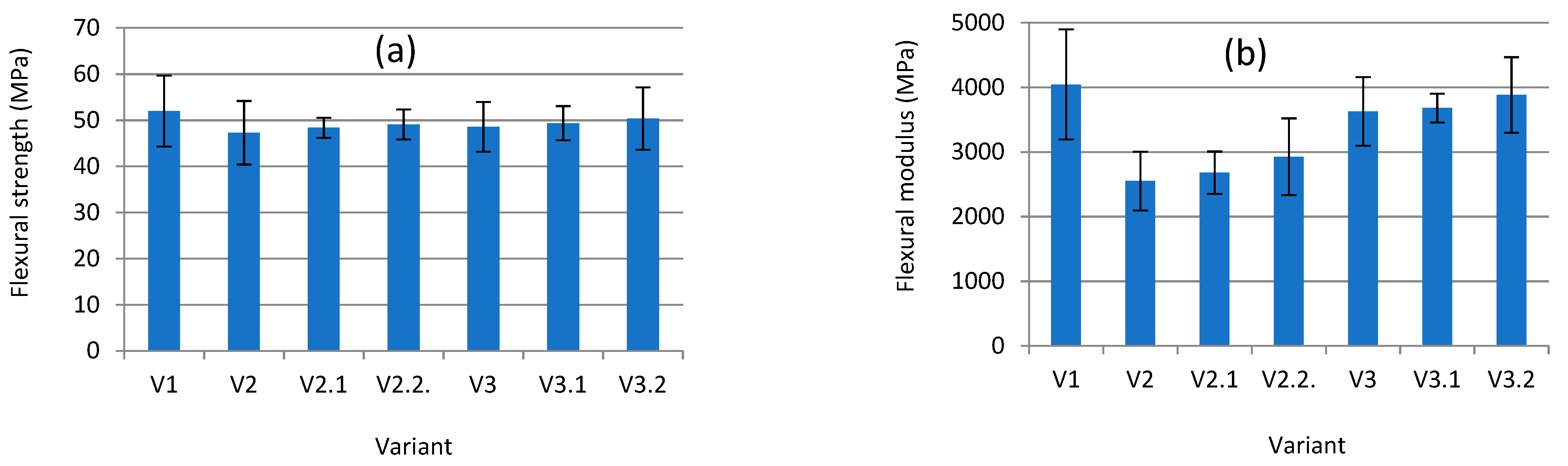 Sustainability 15 03635 g006